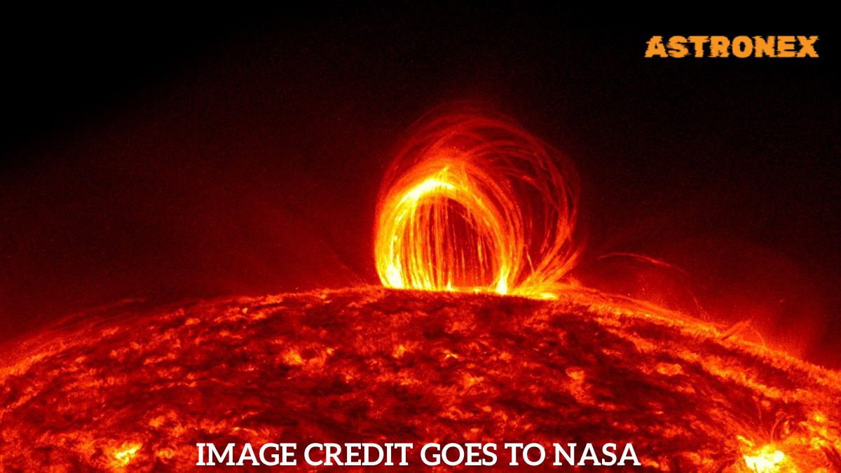 Solar Wind or Solar Rain New Discovery Challenges Space Physics