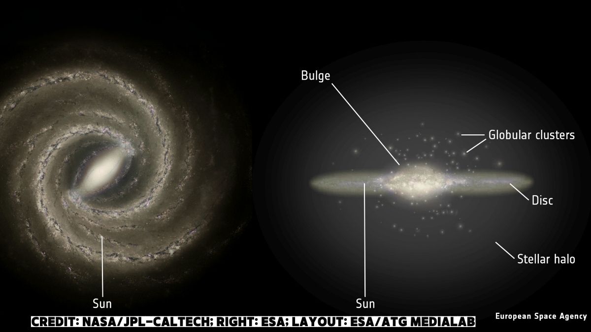 Astronomers Identify Mysterious Ghost Stars At The Edge Of Our Galaxy