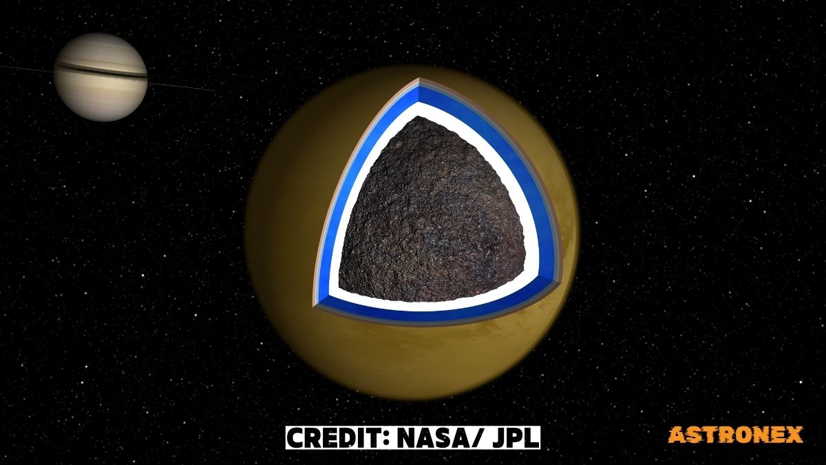 Evidence Of Liquid Water Found Deep Beneath The Surface Of Titan