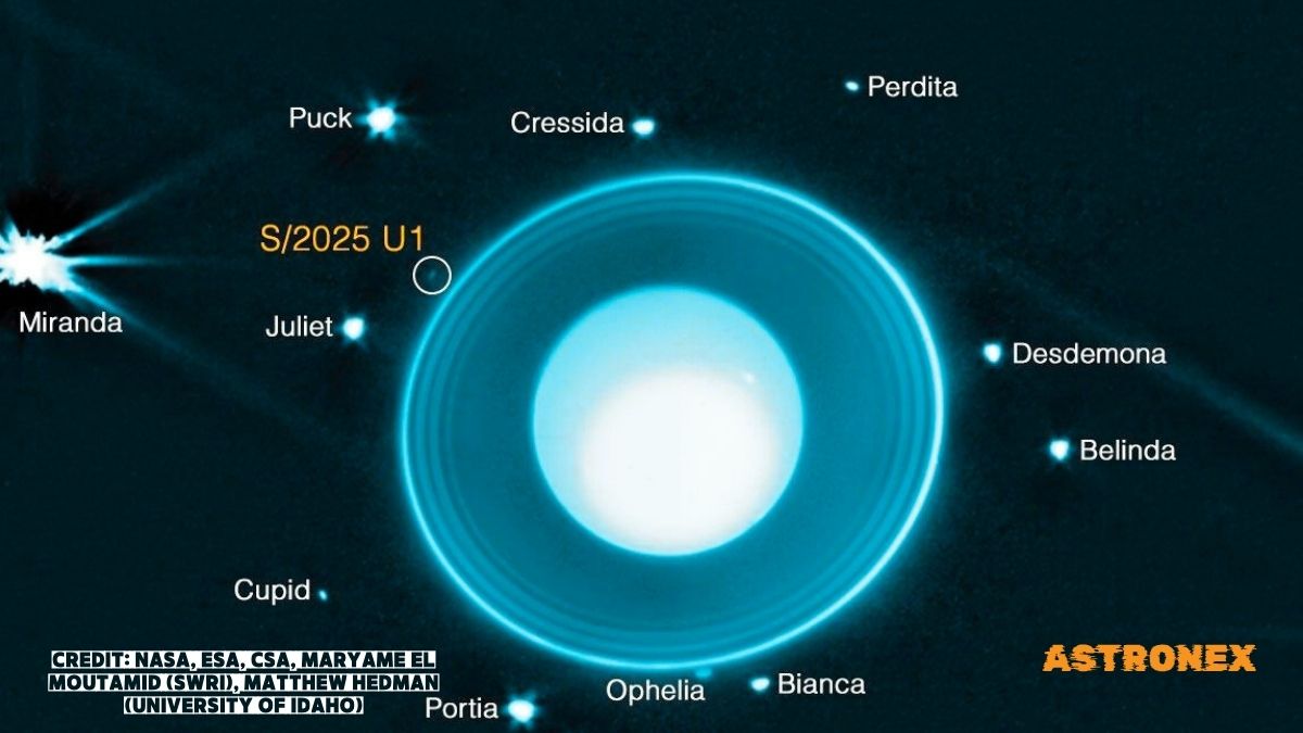 New Moon Found Orbiting Uranus By Deep Space Survey