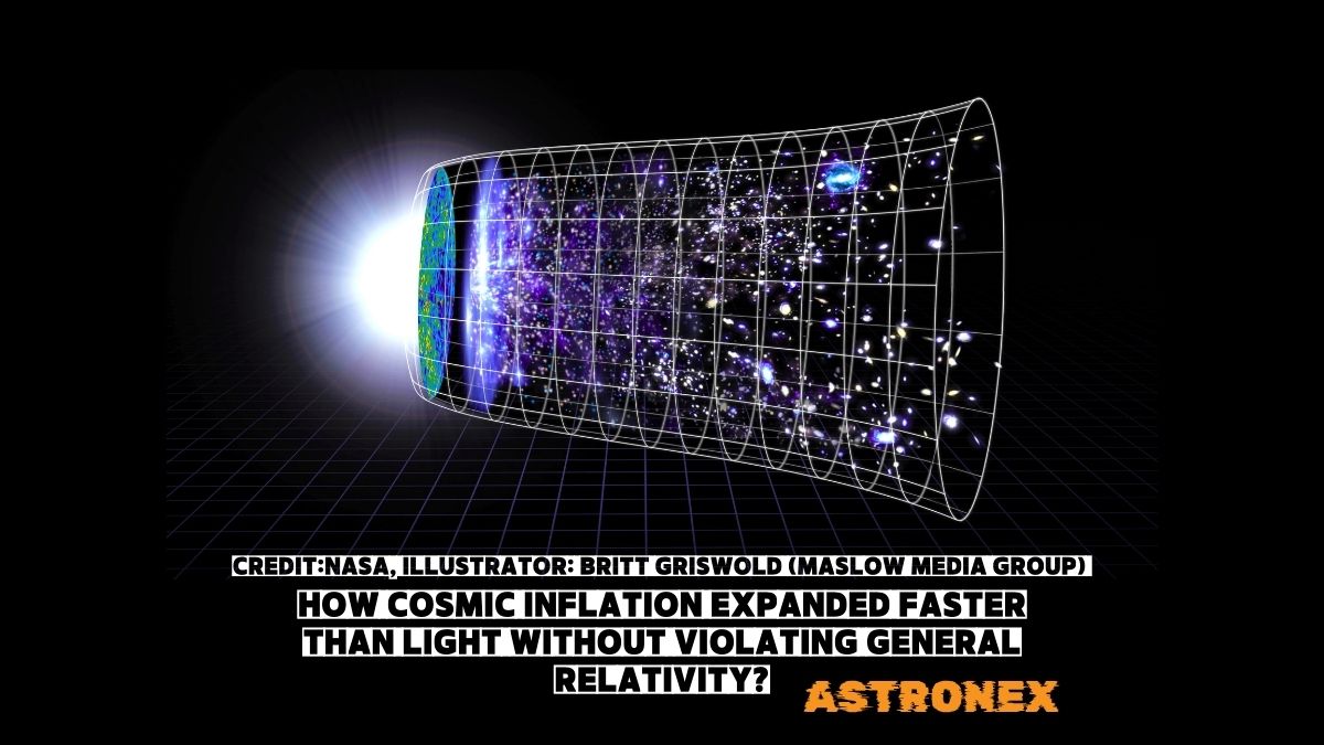How Cosmic Inflation Expanded Faster Than Light Without Violating General Relativity?